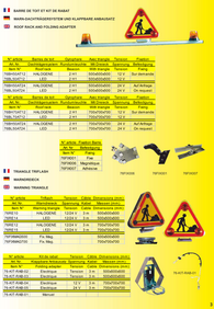 CATALOGUE 2014-SECURITE - ECLAIRAGE