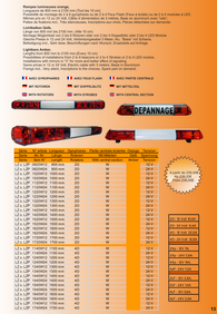 CATALOGUE 2014-SIGNALISATIONS ORANGE